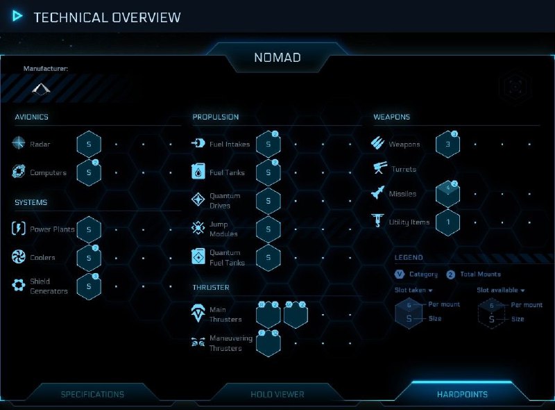 CNOU NomadCNOU Nomad