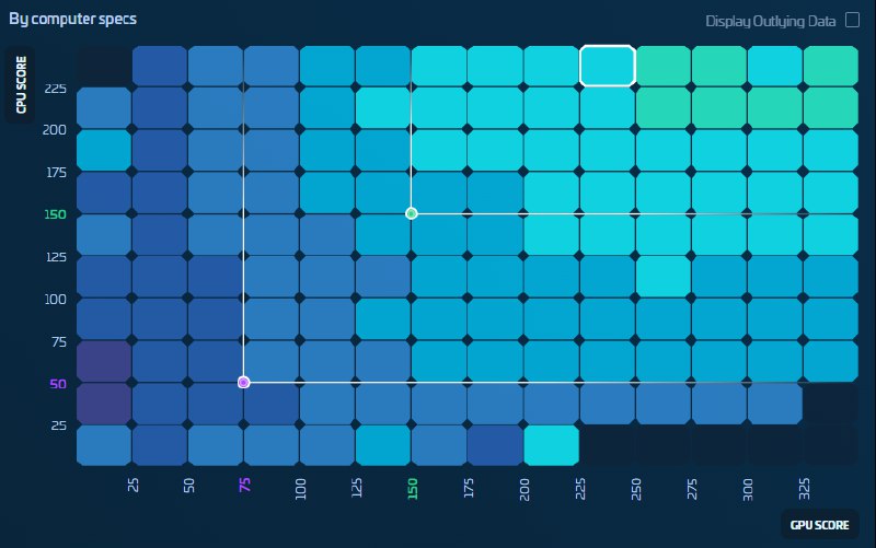Star Citizen (@RobertsSpaceInd)