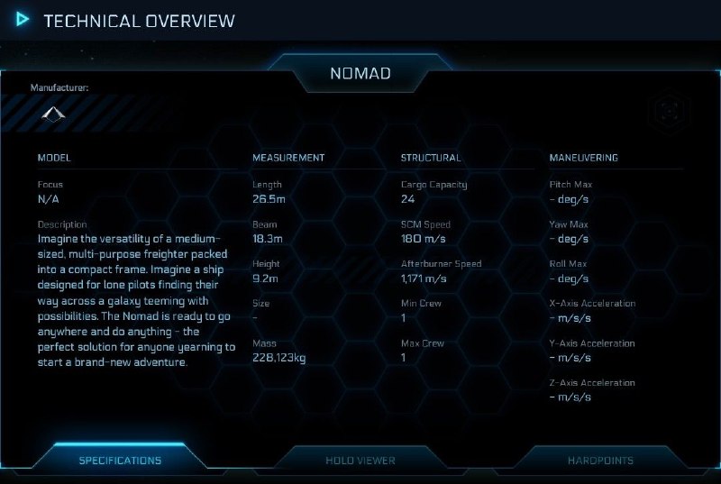 CNOU NomadCNOU Nomad