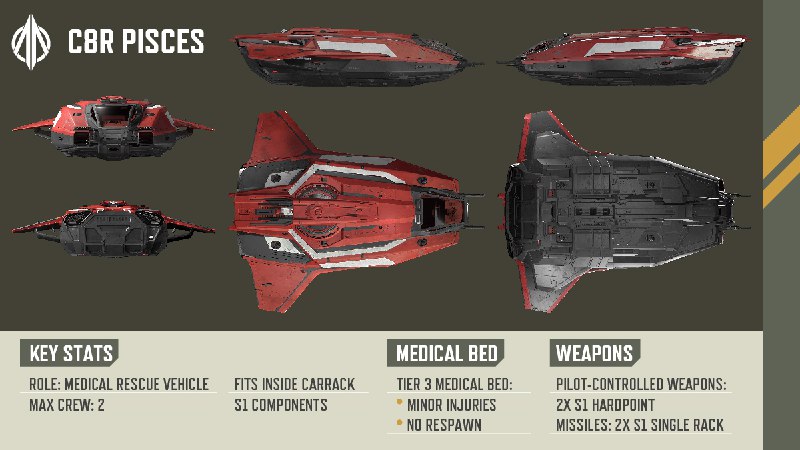 Star Citizen (@RobertsSpaceInd)