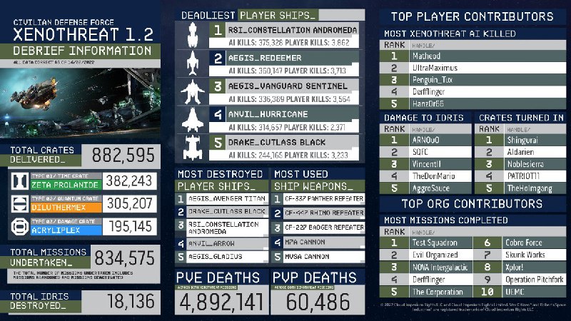 Star Citizen