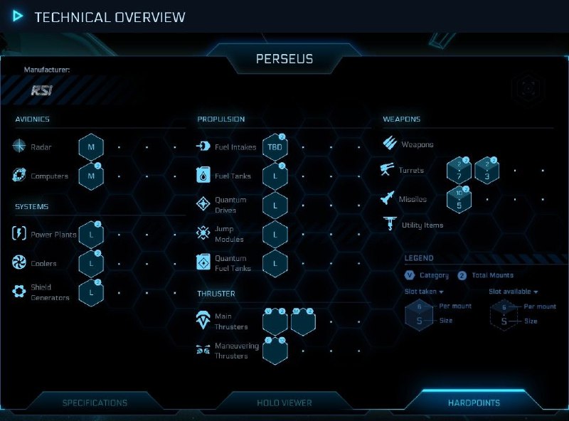 RSI PerseusRSI Perseus