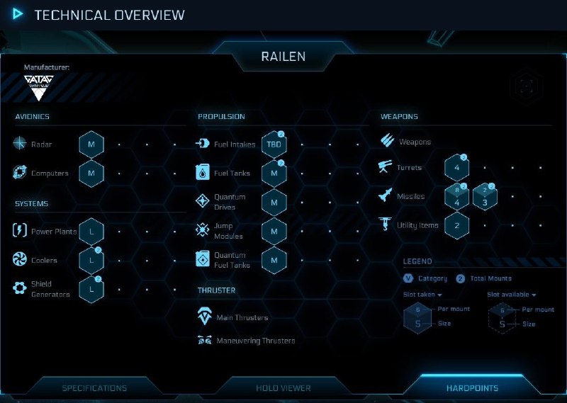 Gatac RailenGatac Railen