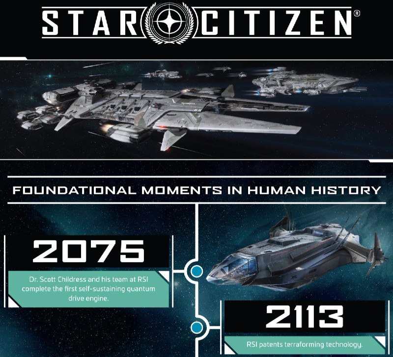 Star Citizen