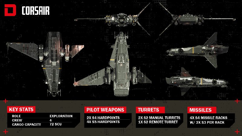 Star Citizen (@RobertsSpaceInd)