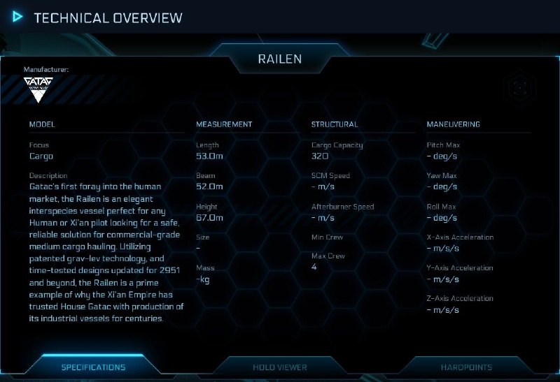 Gatac RailenGatac Railen