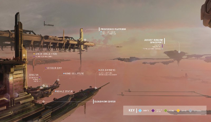 Star Citizen